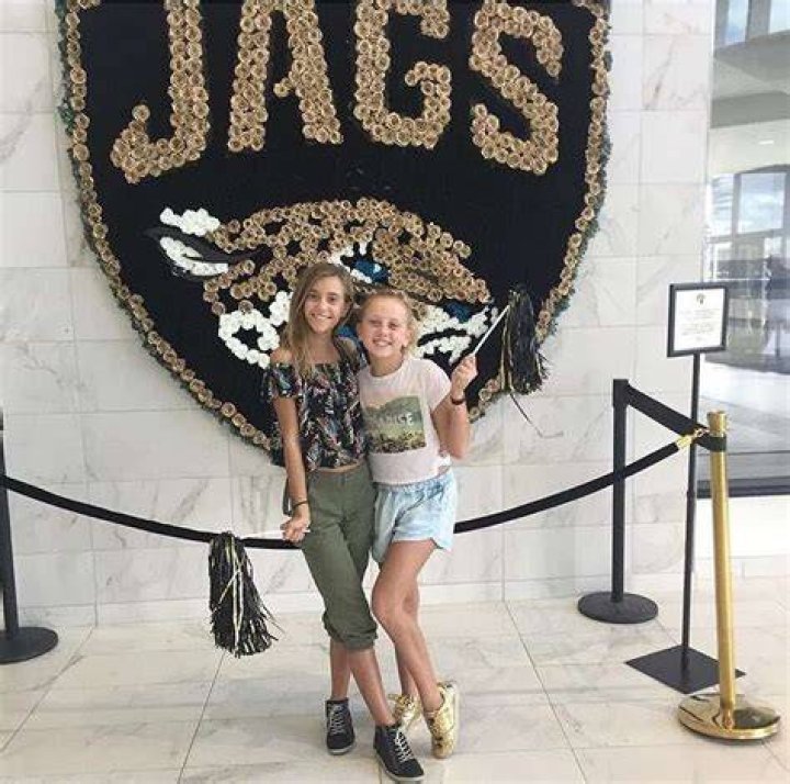 Jayla Vlach - Bio, Age, Wiki, Facts and Family