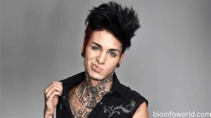 Jayy Von Monroe - Bio, Age, Wiki, Facts and Family