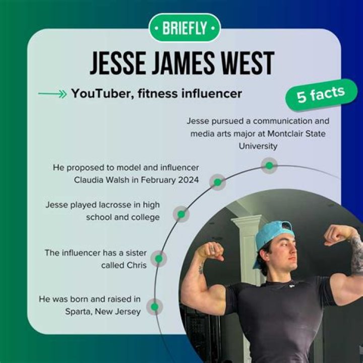 Jesse James West - Biography, Age, Wiki, Facts and Family