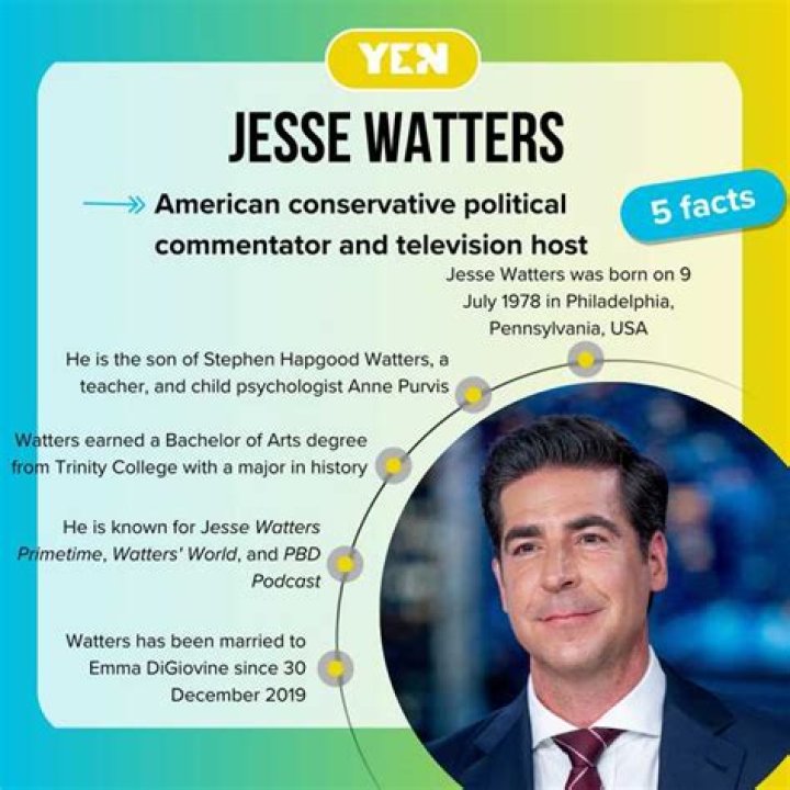 Jesse Watters - Bio, Age, net worth, Wiki, Facts and Family
