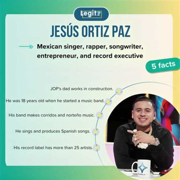 Jesús Ortiz-Paz - Biography, Age, Wiki, Facts and Family