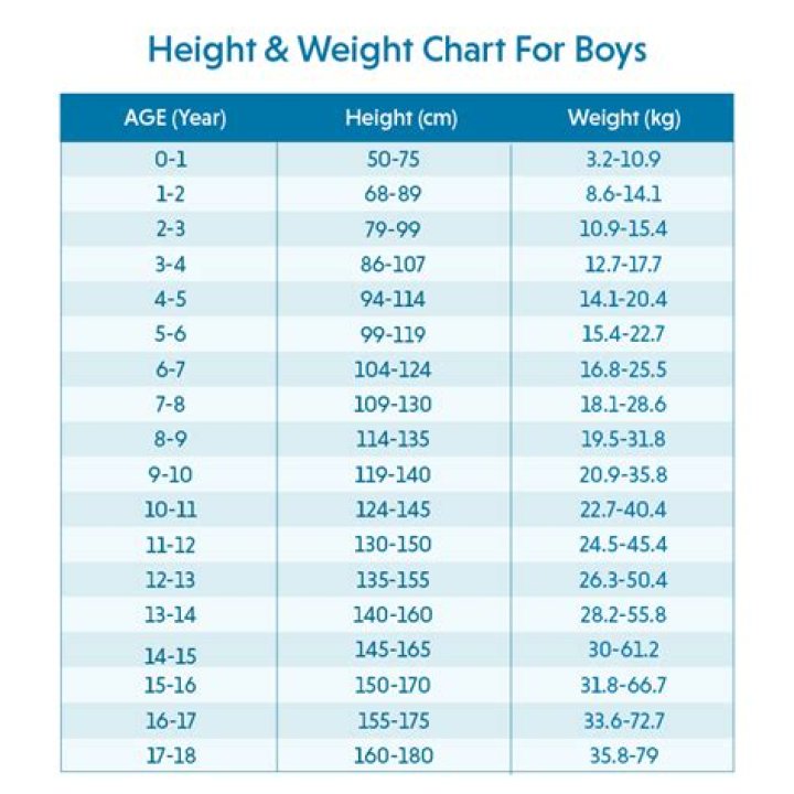 Jimmy Bennett - Bio, Age, height, weight, Wiki, Facts and Family