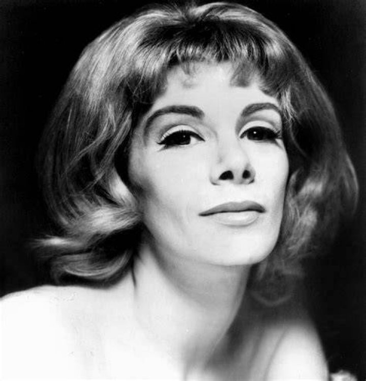 Joan Rivers - Bio, Age, Wiki, Facts and Family