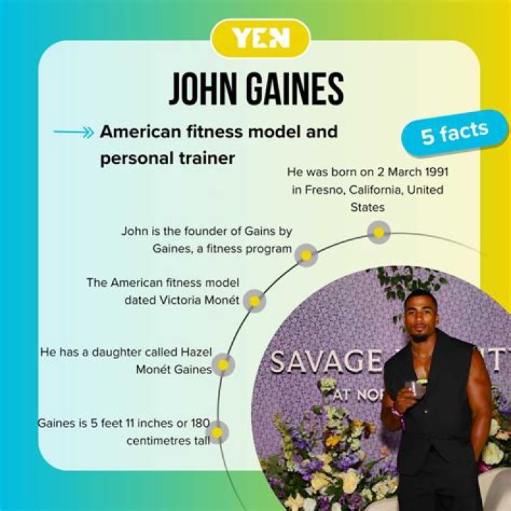 John Gaines - Biography, Age, Wiki, Facts and Family