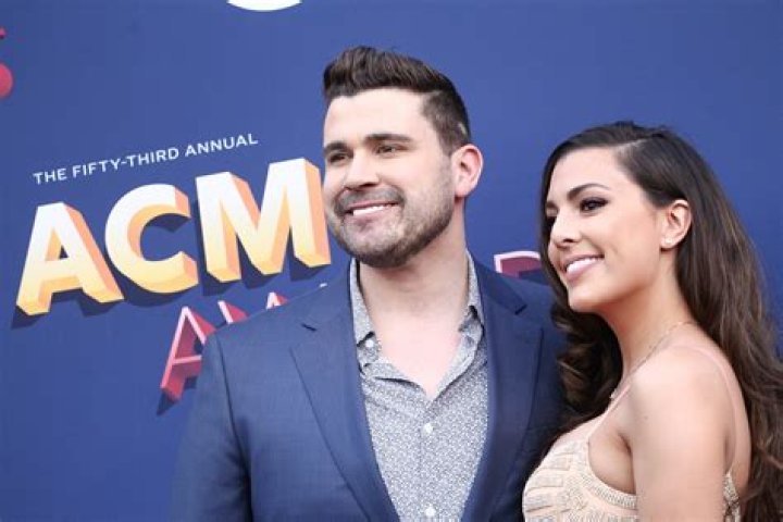 Josh Gracin - Bio, Age, net worth, Wiki, Facts and Family