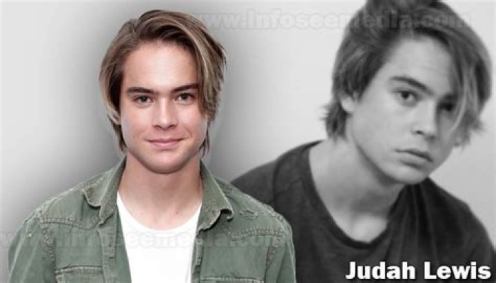 Judah Lewis - Bio, Age, height, weight, Wiki, Facts and Family