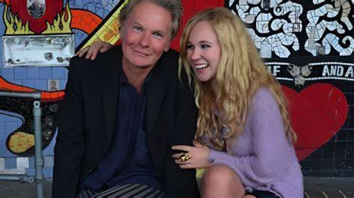 Juno Temple - Bio, Age, Wiki, Facts and Family