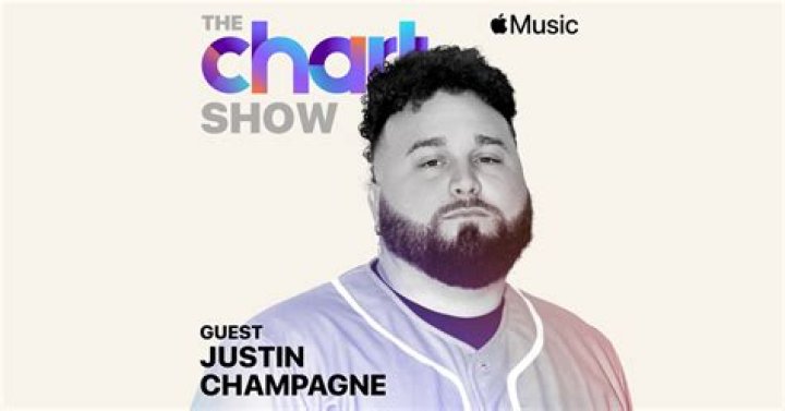 Justin Champagne: Country Singer Detailed Bio, Age, Birthday, & Height Insights and more