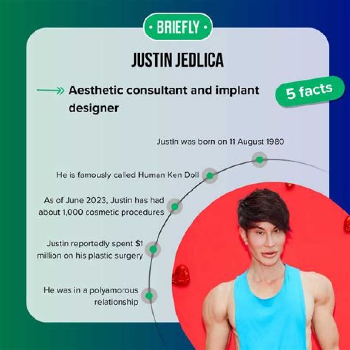 Justin Jedlica - Bio, Age, siblings, Wiki, Facts and Family