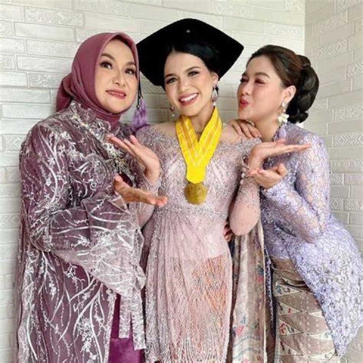 Kalia Labitta Yudhasoka - Bio, Age, Wiki, Facts and Family
