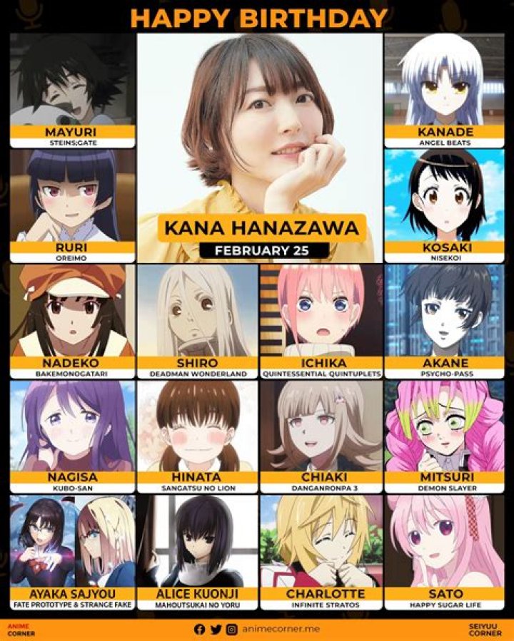 Kana Hanazawa - Bio, Age, Wiki, Facts and Family