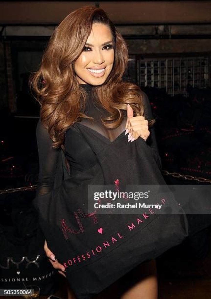 Karen Sarahi Gonzalez - Bio, Age, Wiki, Facts and Family
