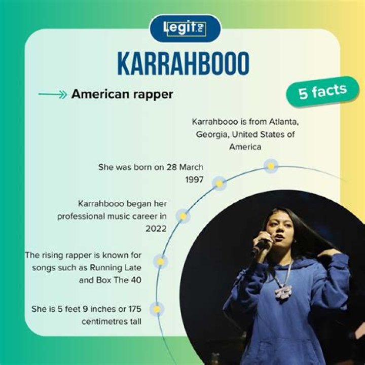 KARRAHBOOO: Rapper Detailed Bio, Age, Birthday, & Height Insights and more