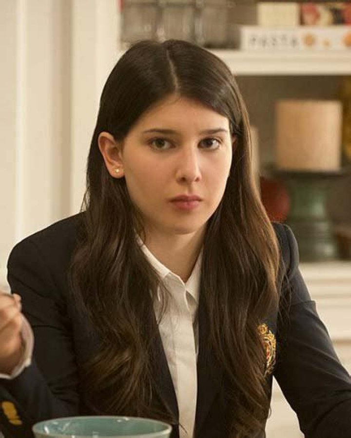 Kathrine Herzer - Bio, Age, Wiki, Facts and Family