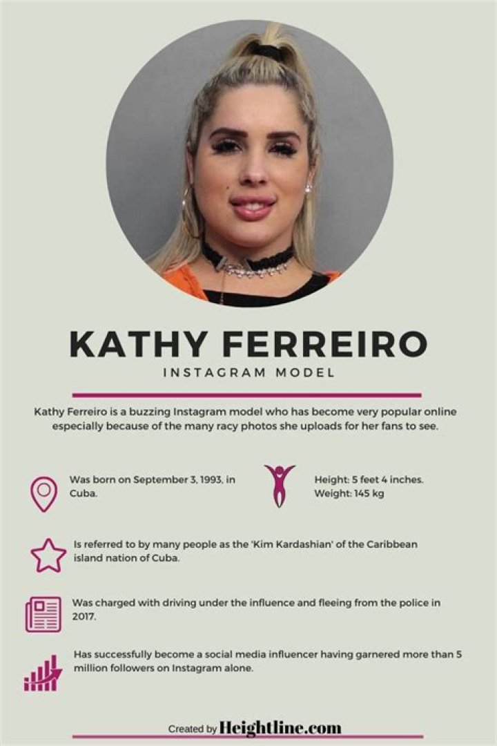 Kathy Ferreiro - Bio, Age, Wiki, Facts and Family