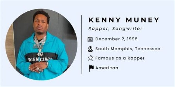 Kenny Muney : Age, Birthday, Wiki, Bio and Family, Net Wo...