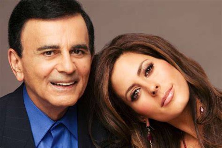 Kerri Kasem - Bio, Age, Wiki, Facts and Family