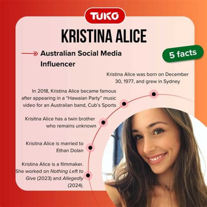 Kristina Alice - Bio, Age, Wiki, Facts and Family