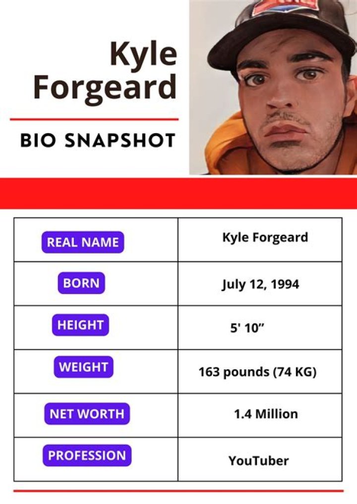 Kyle Forgeard - Bio, Age, Wiki, Facts and Family