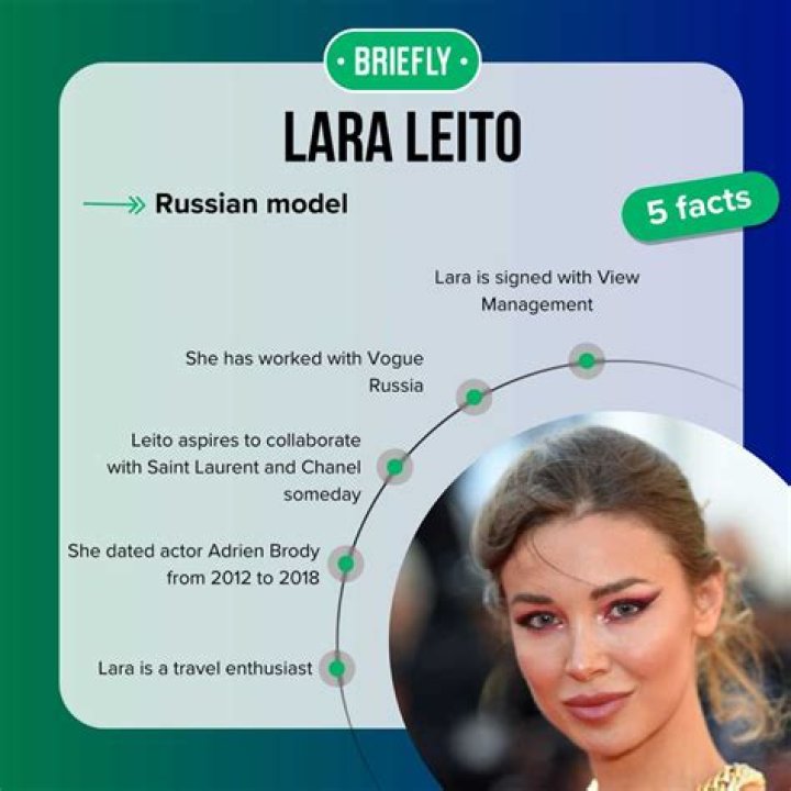 Lara Leito - Bio, Age, Wiki, Facts and Family