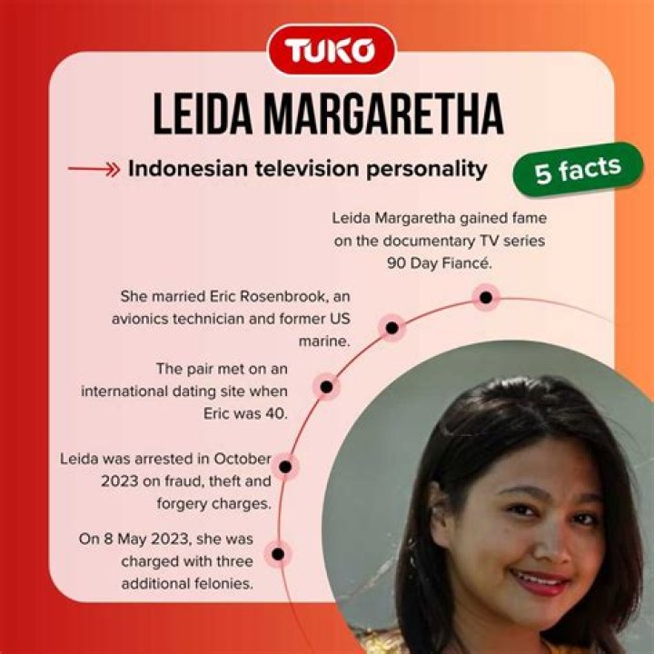 Leida Margaretha - Bio, Age, Wiki, Facts and Family