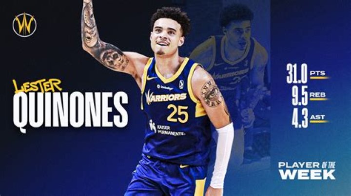 Lester Quiñones: Basketball Player Detailed Bio, Age, Birthday, & Height Insights and more