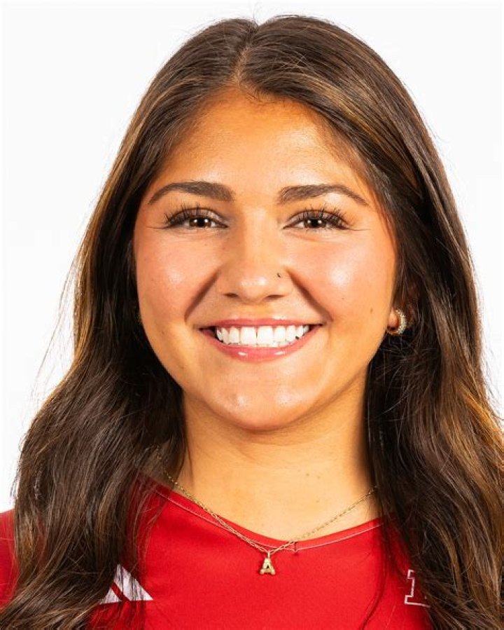 Lexi Rodriguez: Volleyball Player Detailed Bio, Age, Birthday, & Height Insights and more