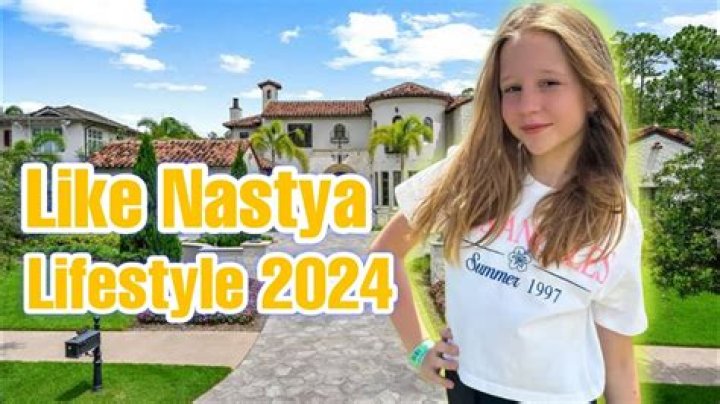 Like Nastya - Bio, Age, Wiki, Facts and Family