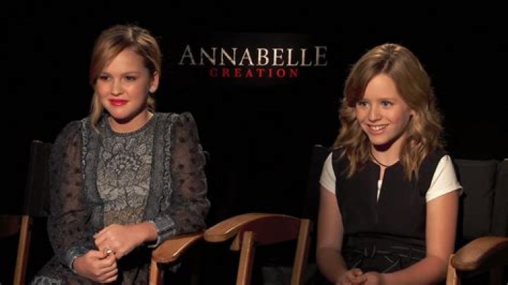 Lulu Wilson - Bio, Age, Wiki, Facts and Family