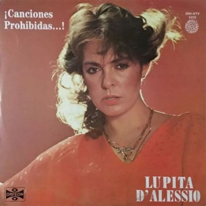 Lupita Dalessio - Bio, Age, Wiki, Facts and Family