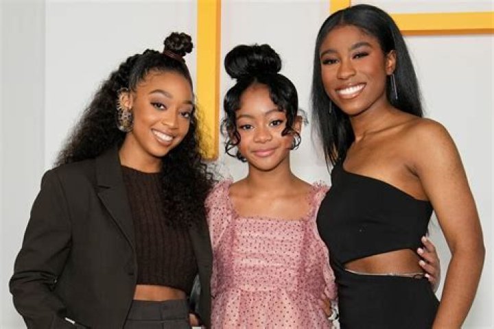 Lyric Ross - Bio, Age, Wiki, Facts and Family