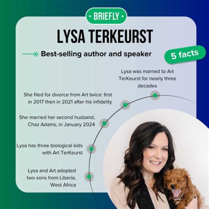 Lysa TerKeurst - Bio, Age, Wiki, Facts and Family