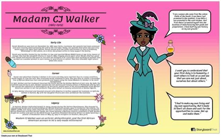 Madam C.J. Walker - Bio, Age, Wiki, Facts and Family