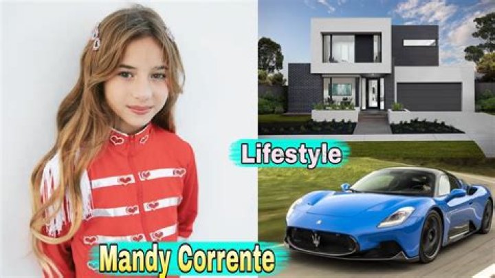 Mandy Corrente - Bio, Age, Wiki, Facts and Family