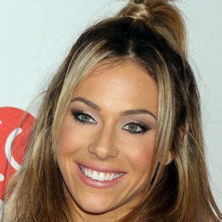 Mandy Jiroux - Bio, Age, Wiki, Facts and Family