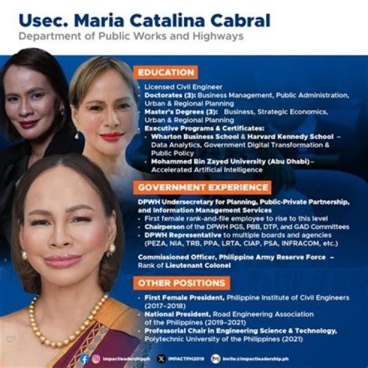 Marisa Paloma - Bio, Age, Wiki, Facts and Family