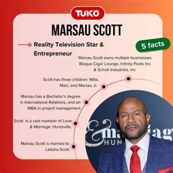 Marsau Scott(realitystar) - Biography, Age, Net Worth, Wikipedia, Spotify, TikTok, Facebook, Facts and Family