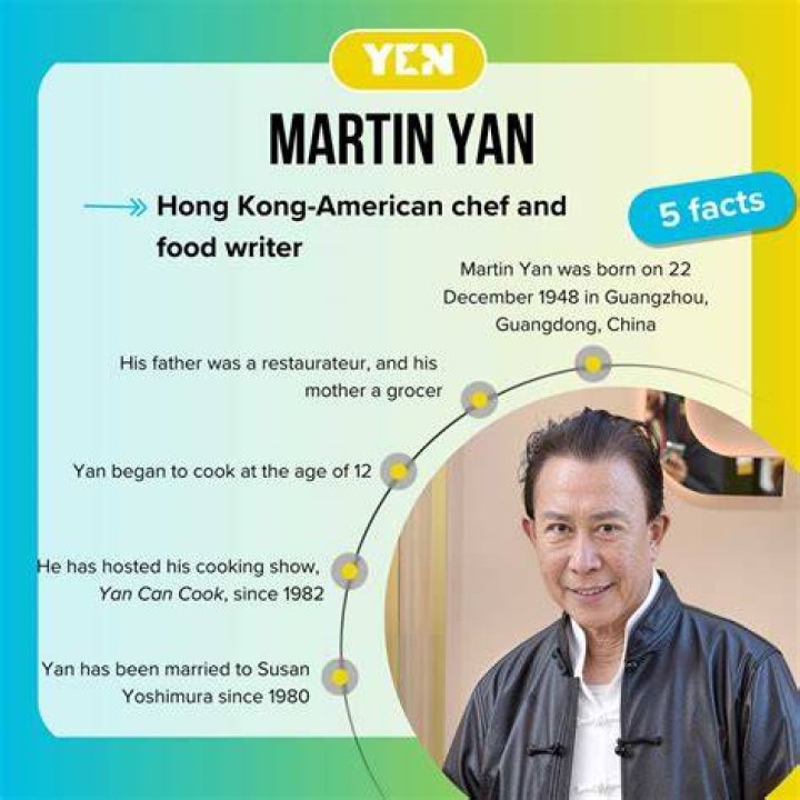 Martin Yan - Bio, Age, net worth, Wiki, Facts and Family