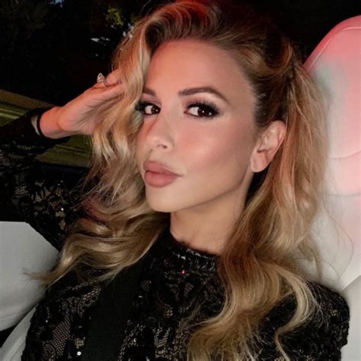 Masiela Lusha - Bio, Age, Wiki, Facts and Family