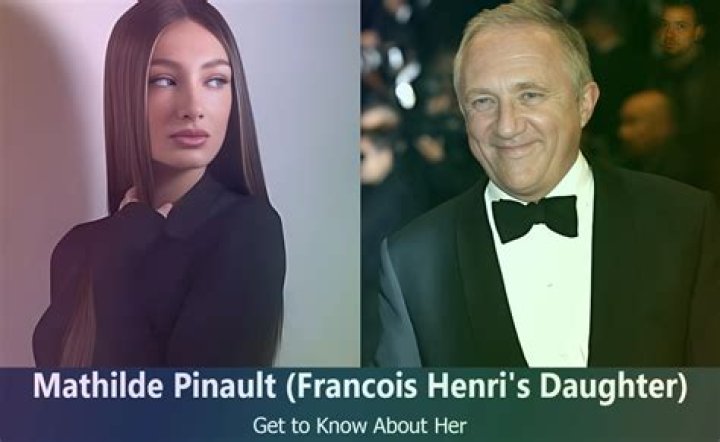 Mathilde Pinault: Family Member Detailed Bio, Age, Birthday, & Height Insights and more