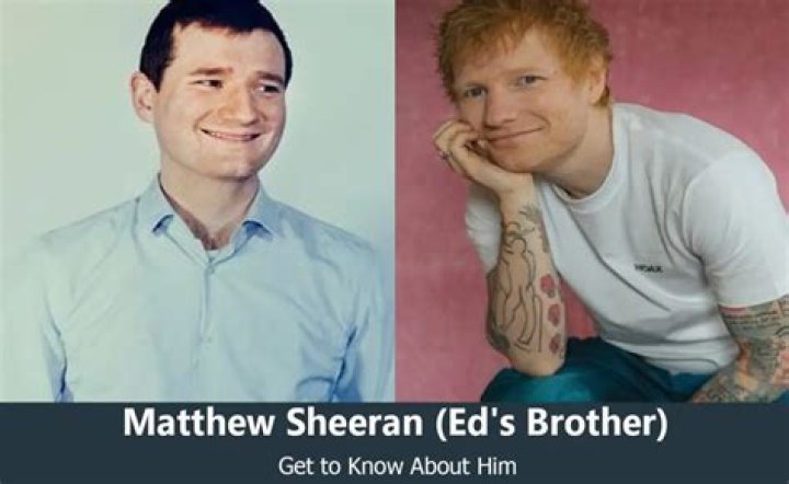 Matthew Sheeran - Bio, Age, siblings, Wiki, Facts and Family