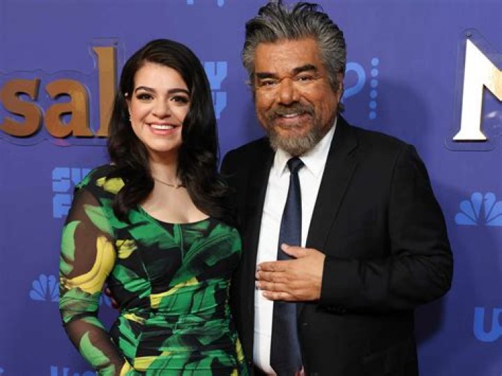 Mayan Lopez - Bio, Age, Wiki, Facts and Family