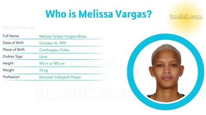 melissa vargas - Bio, Age, Wiki, Facts and Family