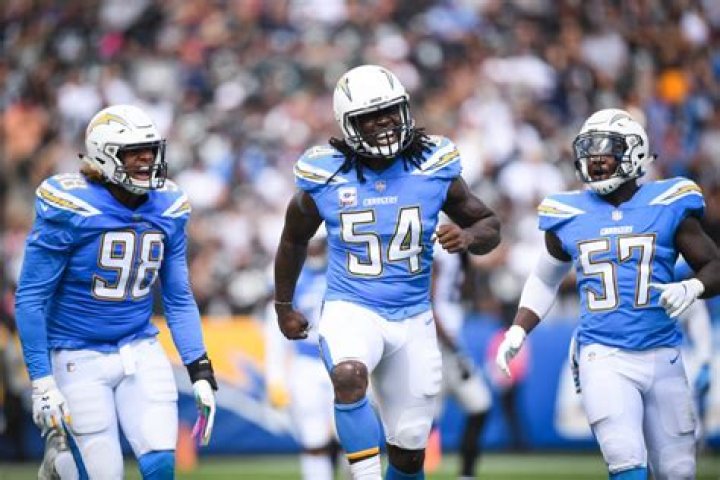 Melvin Ingram - Bio, Age, net worth, siblings, height, Wiki, Facts and Family