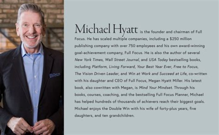 Michael Hyatt - Bio, Age, Wiki, Facts and Family