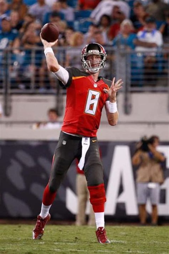 Mike Glennon - Bio, Age, height, Wiki, Facts and Family