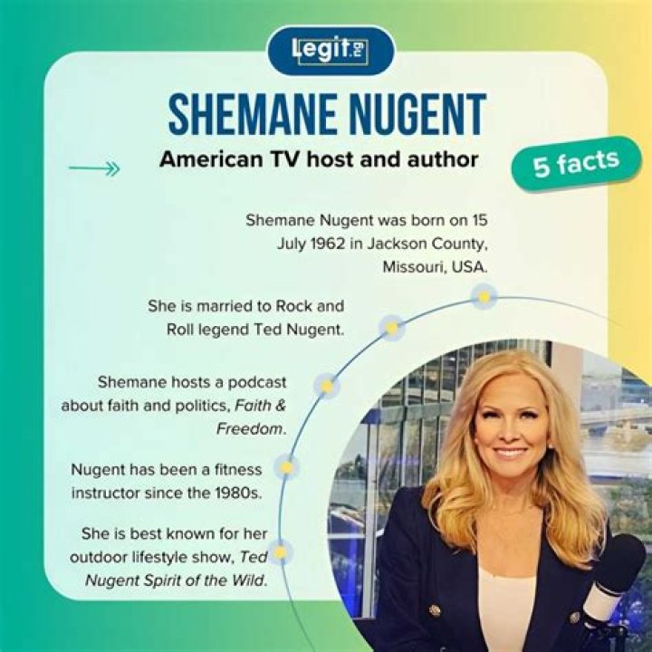 Mike Nugent - Bio, Age, Wiki, Facts and Family