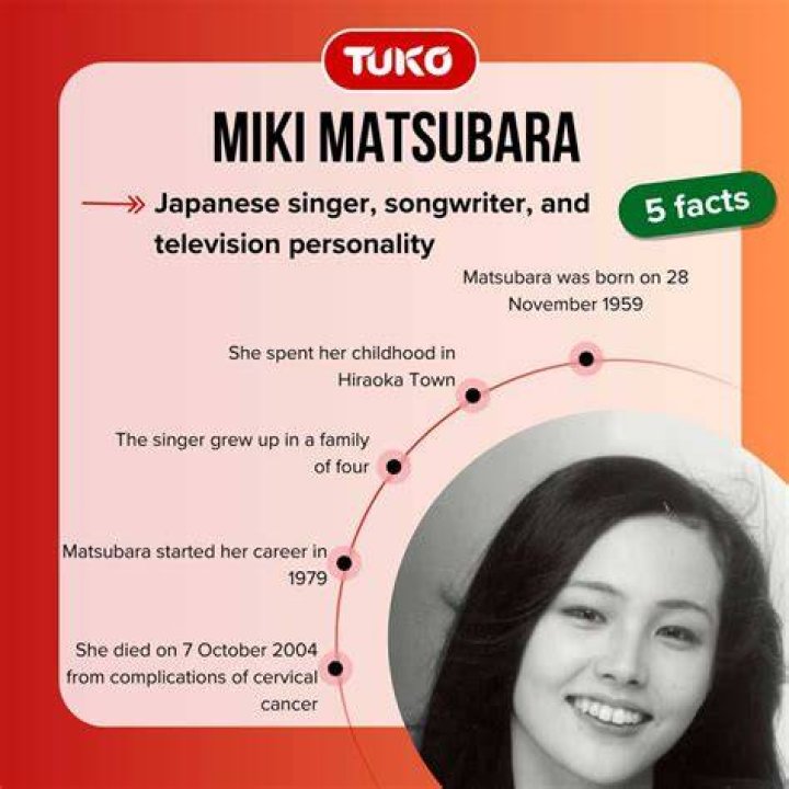 Miki Matsubara - Bio, Age, Wiki, Facts and Family