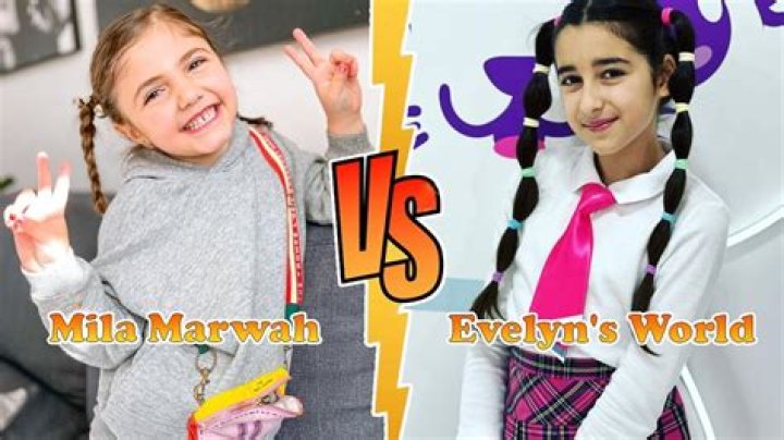 Mila Marwah - Bio, Age, Wiki, Facts and Family