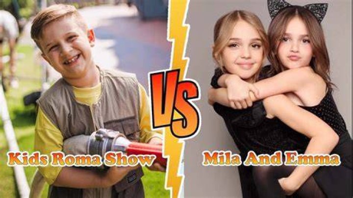 Mila Stauffer - Bio, Age, Wiki, Facts and Family